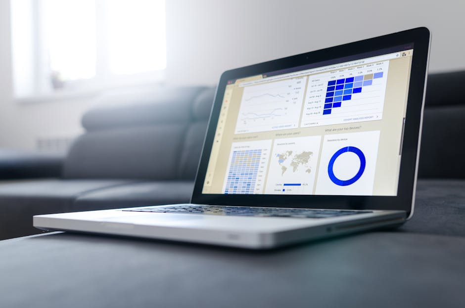 Monitoring dashboard analytics cost tracking